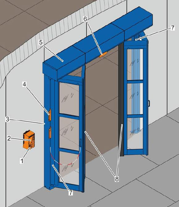 Конструкция и технические детали скоростных ворот SFT